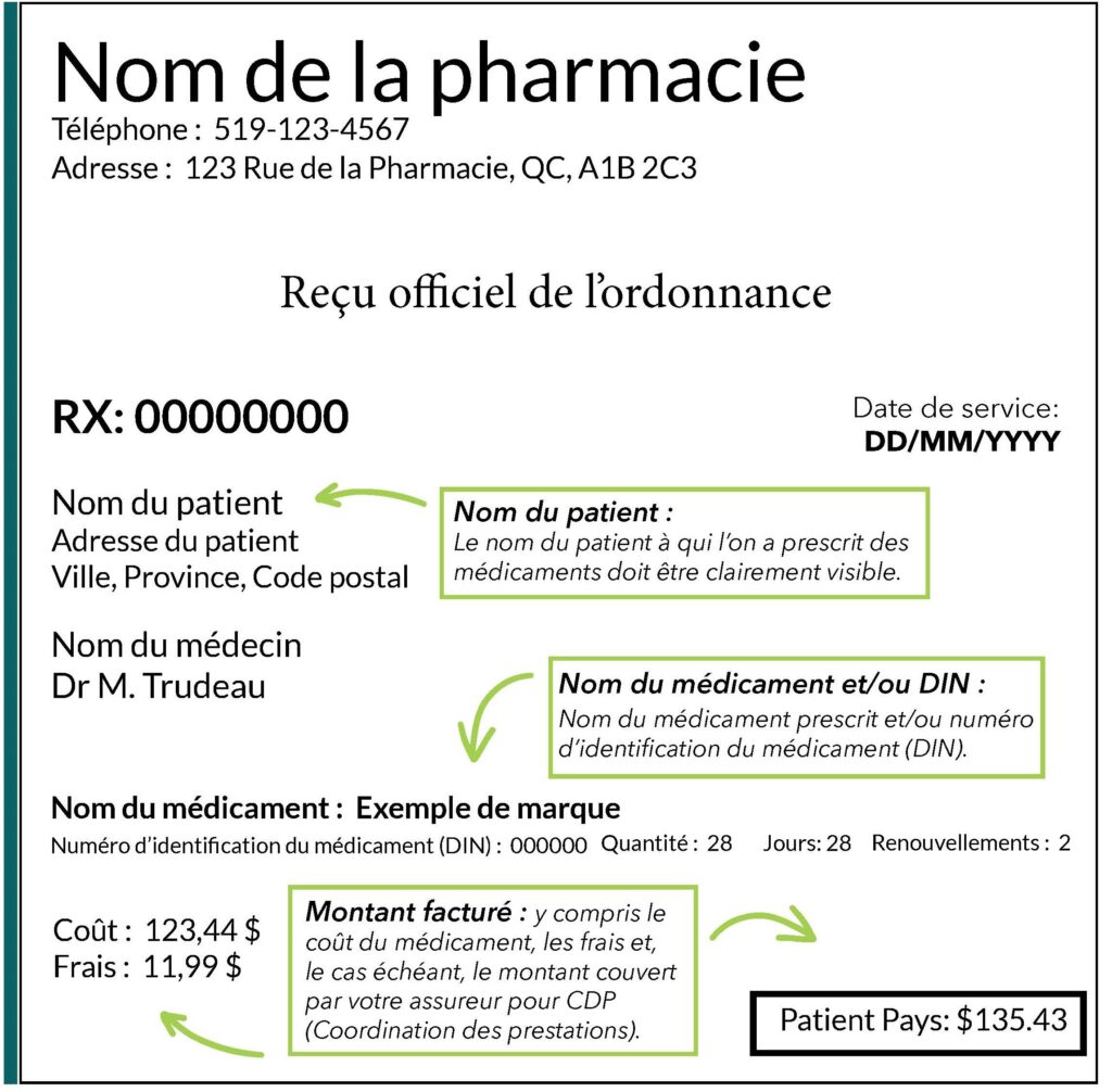 non-de-la-pharmacie-image